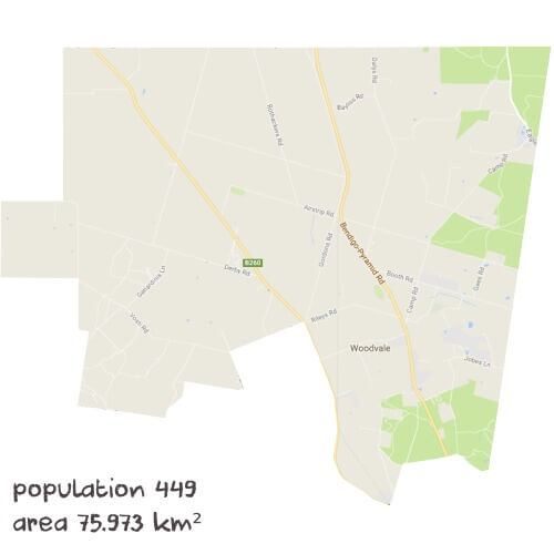 Biology Tutoring Near Me